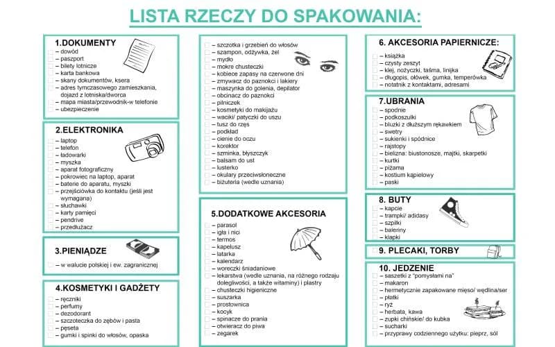 Co spakować na 3-dniowy wyjazd? Niezbędna lista rzeczy do zabrania
